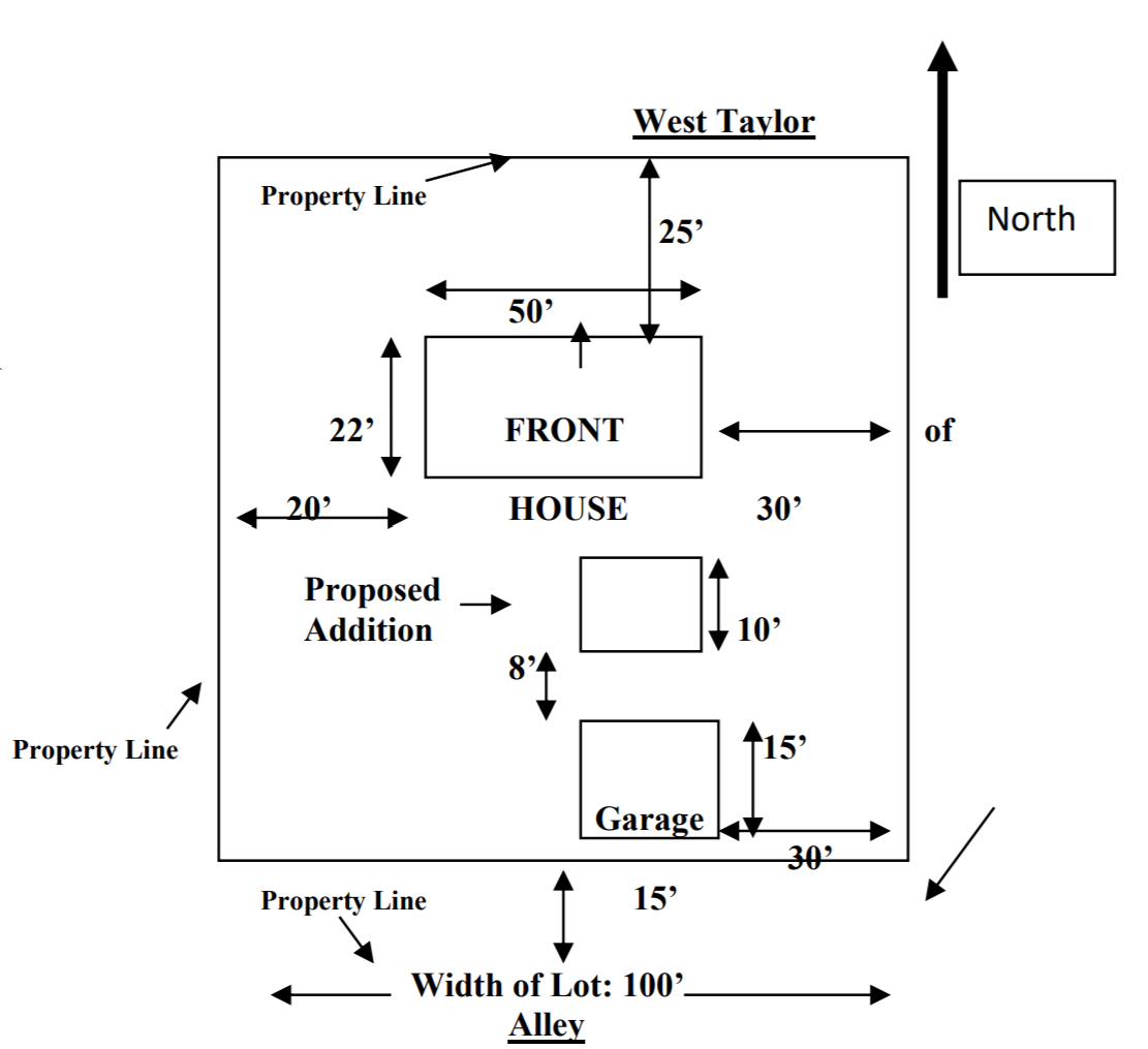 Building Permit - Cloud Muni